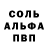 MDMA кристаллы Dina Budnyk